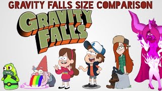 Gravity Falls Size Comparison  Biggest Characters of Gravity Falls  Satisfying Video [upl. by Eibreh]