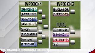 High School Football Bracket Breakdown Special [upl. by Sesylu]