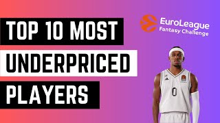 Euroleague Fantasy  Most Underrated Players [upl. by Sisco849]