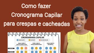 Como fazer um CRONOGRAMA CAPILAR ideal para cabelos CRESPOS e CACHEADOS [upl. by Egnalos712]