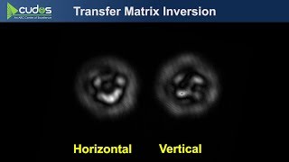 Maximally efficient imaging through multimode fiber CLEO 2014 Paper STh1H3 12 June 2014 [upl. by Faxun]