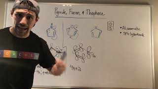 A Closer Look at Pyrrole Furan and Thiophene [upl. by Goddard]