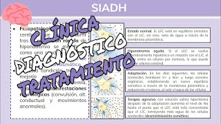 ⚕️🩺 Síndrome de Secreción Inadecuada de Hormona Antidiurética SIHADSIADH  Endocrinología [upl. by Varhol]