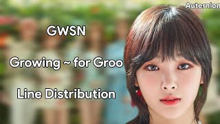 GWSN  Growing  for Groo Line Distribution [upl. by Eahcim]