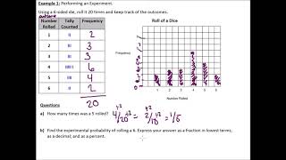 MBF3C 21 Probability Experiments [upl. by Veriee]