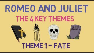 Fate in Romeo and Juliet Key Quotes amp Analysis [upl. by Aneerbas]