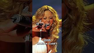 Mariah Carey [upl. by Ebner]