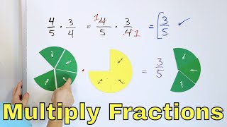 Multiply Fractions w Cross Cancellation Cancelling Terms  7211 [upl. by Pappas522]