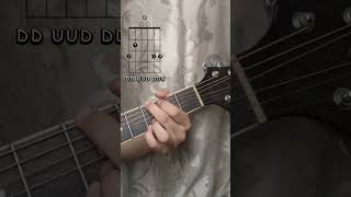 Chihan Ki Pari nepaliguitarlesson guitarlesson chords [upl. by Aimaj]