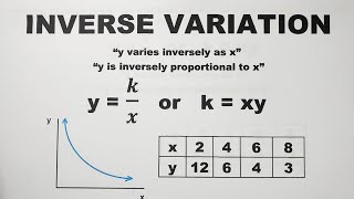 Inverse Variation  Constant of Variation and Equation  Grade 9 Math Second Quarter [upl. by Barboza]