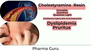 Cholestyramine Resin  Prevalite Questran  Questran Light In a nutshell [upl. by Enimasaj]