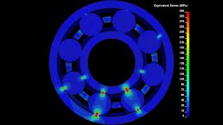 Ball bearing simulation using Ansys LSDyna [upl. by Nanreit]