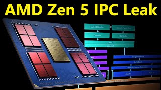 AMD Zen 5 IPC Leak Performance Release Date Intel Arrow Lake Competitiveness [upl. by Montagna]