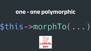 Laravel Eloquent one to one polymorphic relationships [upl. by Monique280]