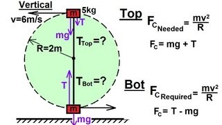 Physics 6 Newtons Second Law and Circular Motion 2 of 10 Vertical Motion [upl. by Thatcher]