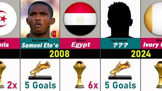 All AFCON Winners and Top Scorers 1957–2024 [upl. by Ahrendt861]