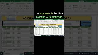 La Importancia De Una Nómina Automatizada [upl. by Tallia]