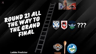 Predicting the NRL Ladder For The Remainder of The 2024 Season  Round 21 to Grand Final [upl. by Sacram]