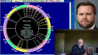 Wed Jul 17 2024 astrology ALL 12 SIGNS Trump VP is JD Vance [upl. by Merp]