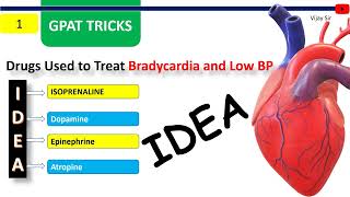 PHARMACOLOGY TRICKS I MNEMONICS I BRADYCARDIA I LOW BP I VIJAY SIR [upl. by Halik]