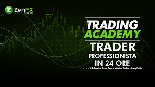 TPH24  Live  Trading  Analysis 30092024 [upl. by Armanda]