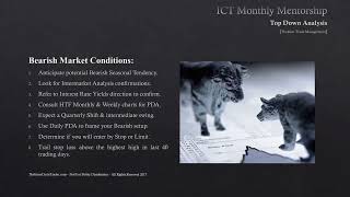 ICT Mentorship Core Content  Month 05  Position Trade Management [upl. by Rodenhouse214]