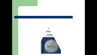 Assay of Ammonium Chloride [upl. by Zuckerman961]