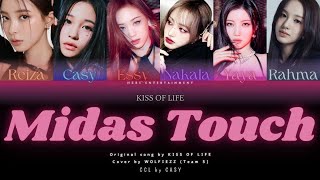 TASK 1 MIDAS TOUCH  TEAM 5  HZRS GEN 6 [upl. by Blank948]