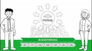 Budgetierung in Kommunen Erklärvideo [upl. by Annairoc]