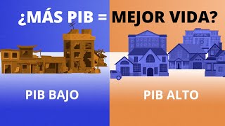 PBI y Crecimiento Económico ¿Realmente mejoran nuestra calidad de vida [upl. by Miles534]