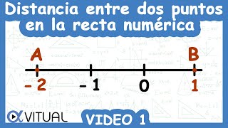 Distancia Entre Dos Puntos en la Recta Numérica  Video 1 de 3 [upl. by Itak]