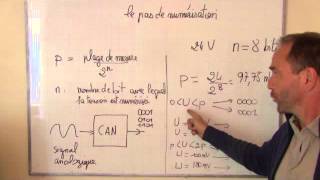 TS 2012  20 numérisation de linformation II4 pas de quantification ou numérisation [upl. by Hollington]