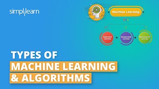 Types Of Machine Learning  Machine Learning Algorithms  Machine Learning Tutorial  Simplilearn [upl. by Kcirde]