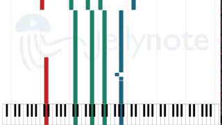 Technical Difficulties  Racer X Sheet Music [upl. by Mumford979]