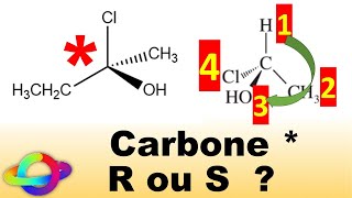 Configuration absolue R ou S expliqué en 5 minutes  Stéréochimie [upl. by Dutch]