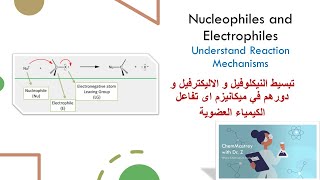 Electrophiles and Nucleophiles تبسيط النيكلوفيل و الاليكترفيل و دورهم في ميكانيزم اى تفاعل [upl. by Ammon]