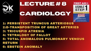 CONGENITAL CYANOTIC HEART DISEASES [upl. by Euqinomod236]