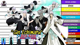 GIN ICHIMARU NIVELES DE PODER BLEACH TODOS🐍 [upl. by Lustig]