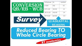 Surveying II Conversion of Quadrantal Bearing to Whole Circle BearingNumerical [upl. by Allekram140]