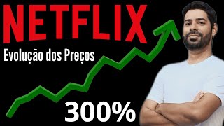 NETFLIX  Novo Aumento de Preços [upl. by Bina767]