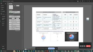 Como ver los indicadores financieros [upl. by Sidon]