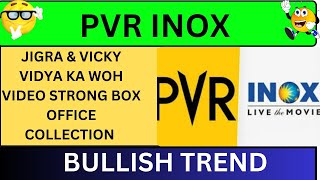 PVR INOX SHARE BULLISH  PVR INOX SHARE TARGET 🎯  PVR INOX SHARE LATEST NEWS TODAY [upl. by Yonatan]