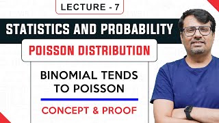 Poisson Distribution  Proof Binomial Tends to Poisson Distribution [upl. by O'Driscoll679]