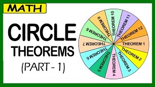 Circle Theorems  Part 1  Geometry  Math  Letstute [upl. by Ahsonek]