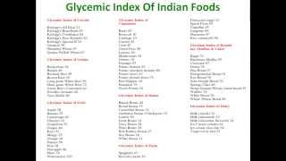 Low Glycemic Load Food List [upl. by Teresita461]