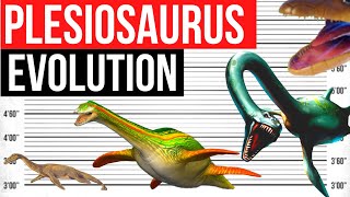 Plesiosaurus Evolution 19772023  In movies amp video games [upl. by Quartus]