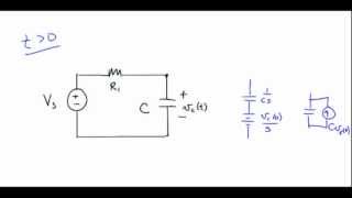 s Laplace Transform Analysis Example 1 [upl. by Pattie196]