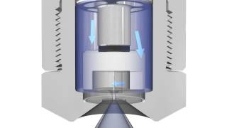 How SV SprayDry® Nozzles Work by Spraying Systems Co [upl. by Laoj99]