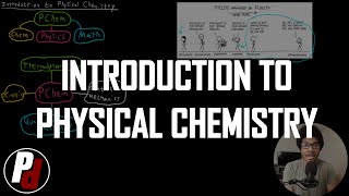 Introduction to Physical Chemistry  Physical Chemistry I  001 [upl. by Roice839]