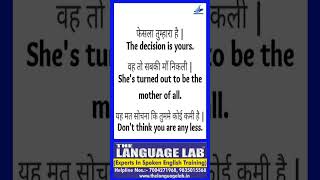 THE LANGUAGE LAB  Best Spoken English Institute In Patna speakingclass [upl. by Yffub]